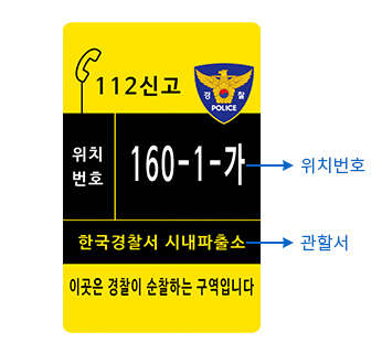 112 위치번호