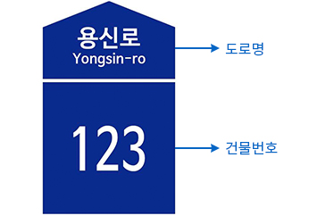 도로명 주소 표지판